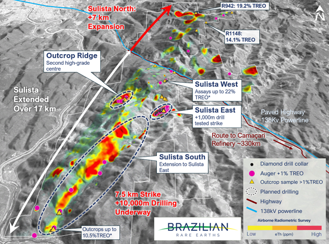 Sulista District - Sulista East, Outcrop Ridge + Sulista West plus 7 km North Expansion Corridor and Southern +10,000 m Drilling Corridor