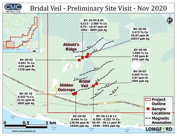 Bridal Veil - Preliminary Site Visit - Nov 2020
