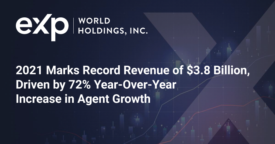 2021 Marks Record Revenue of $3.8 Billion for EXPI