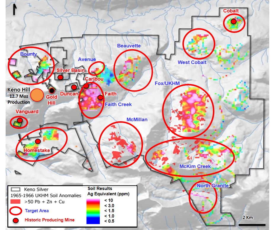 East Keno Targets - Soils