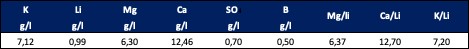 Table 2