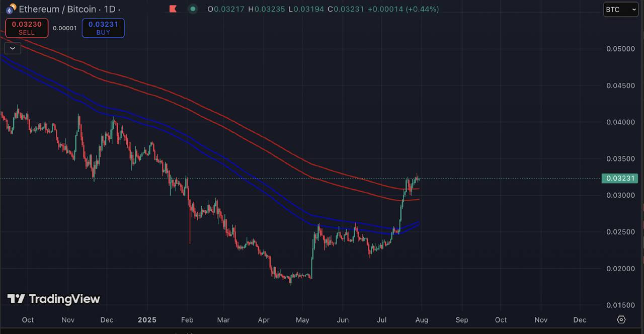 CoinEx