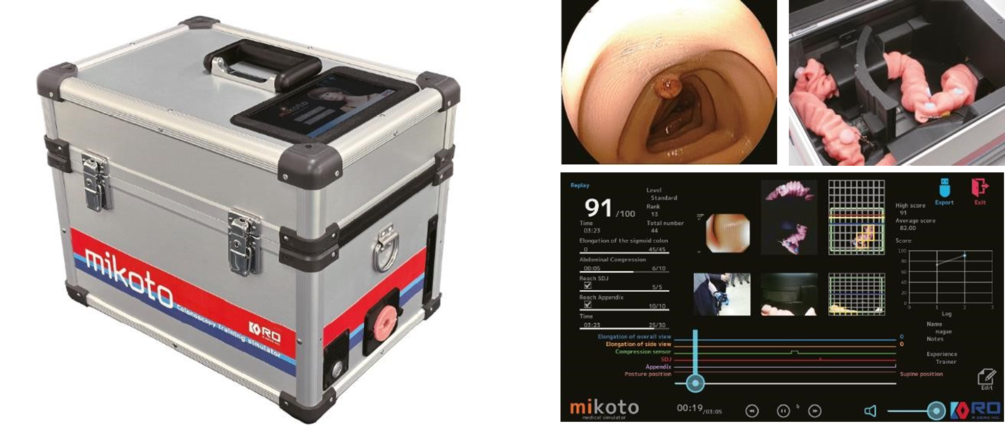 mikoto Colonoscopy training simulator by R ZERO Inc.