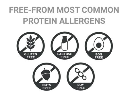 CoffeeProtein™ is free-from the most common allergies. CoffeeProtein™ is also vegan and complies with both paleo and keto dietary guidelines. 