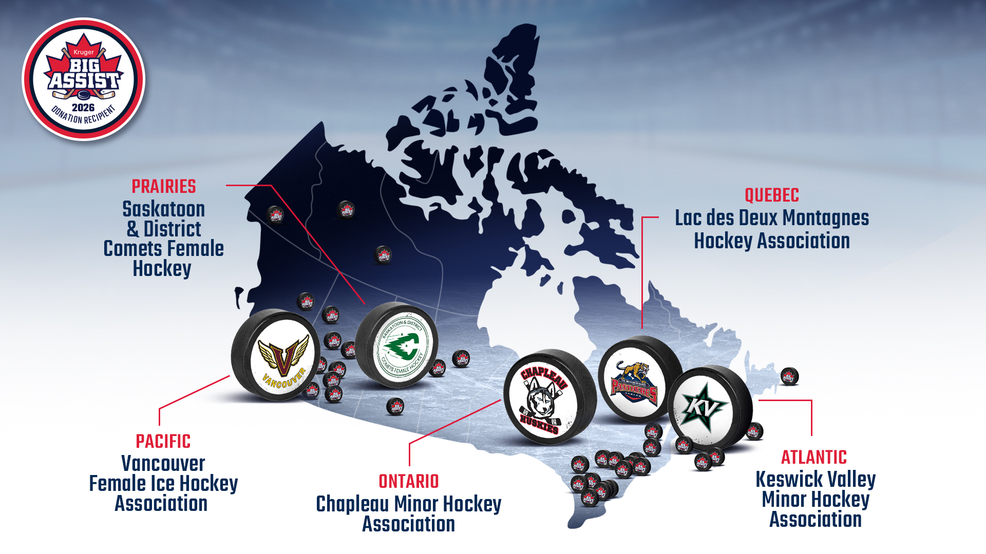 Kruger Big Assist 2026 Regional Winners
