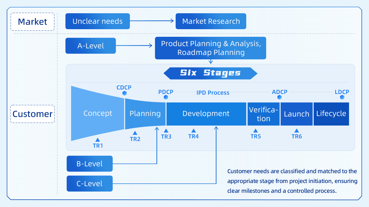 IPD Model.jpeg