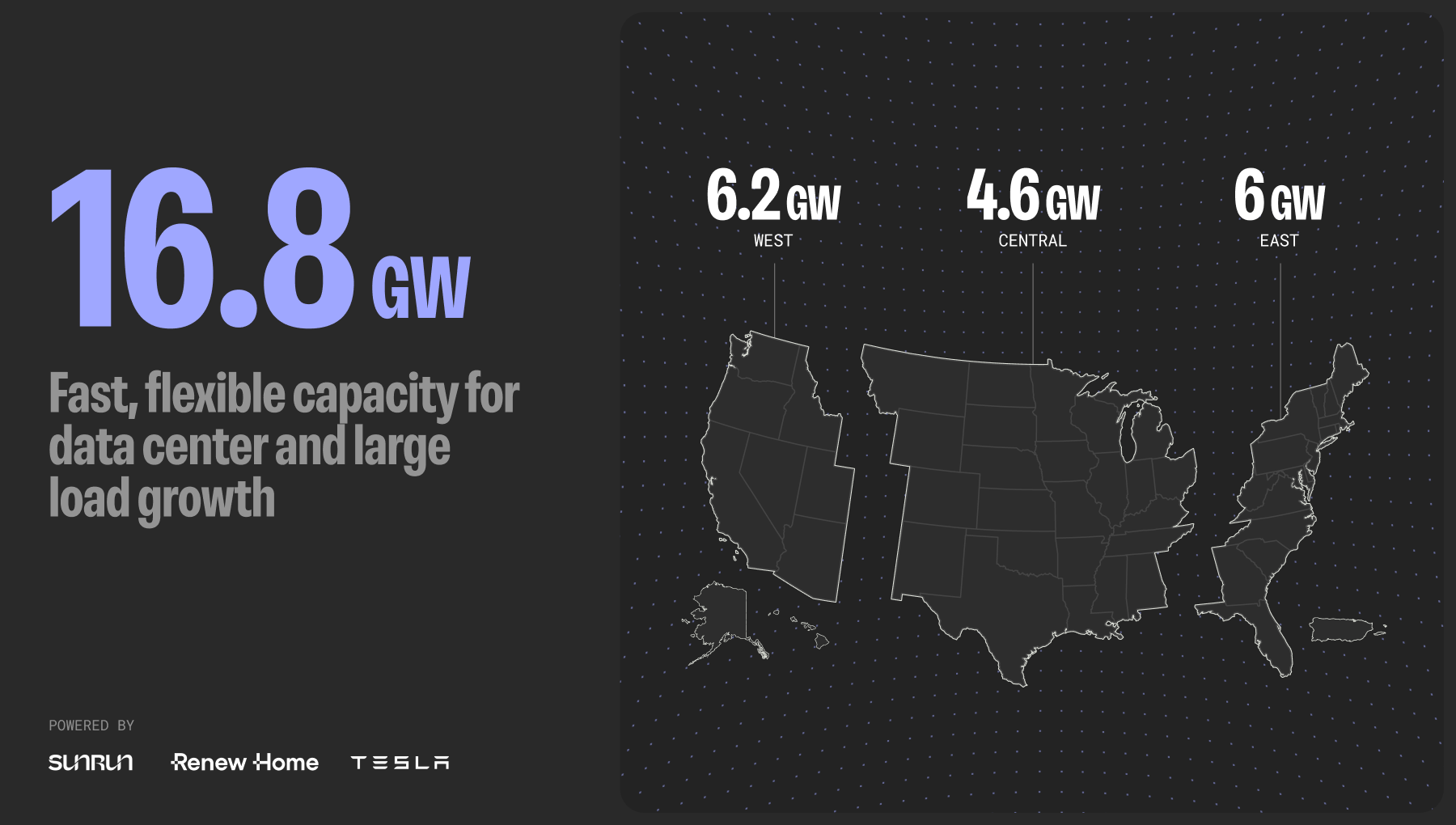 Together, the companies offer 16.8 GW of flexible capacity across the nation's largest data center markets, providing a scalable solution to rapidly growing electricity demand.