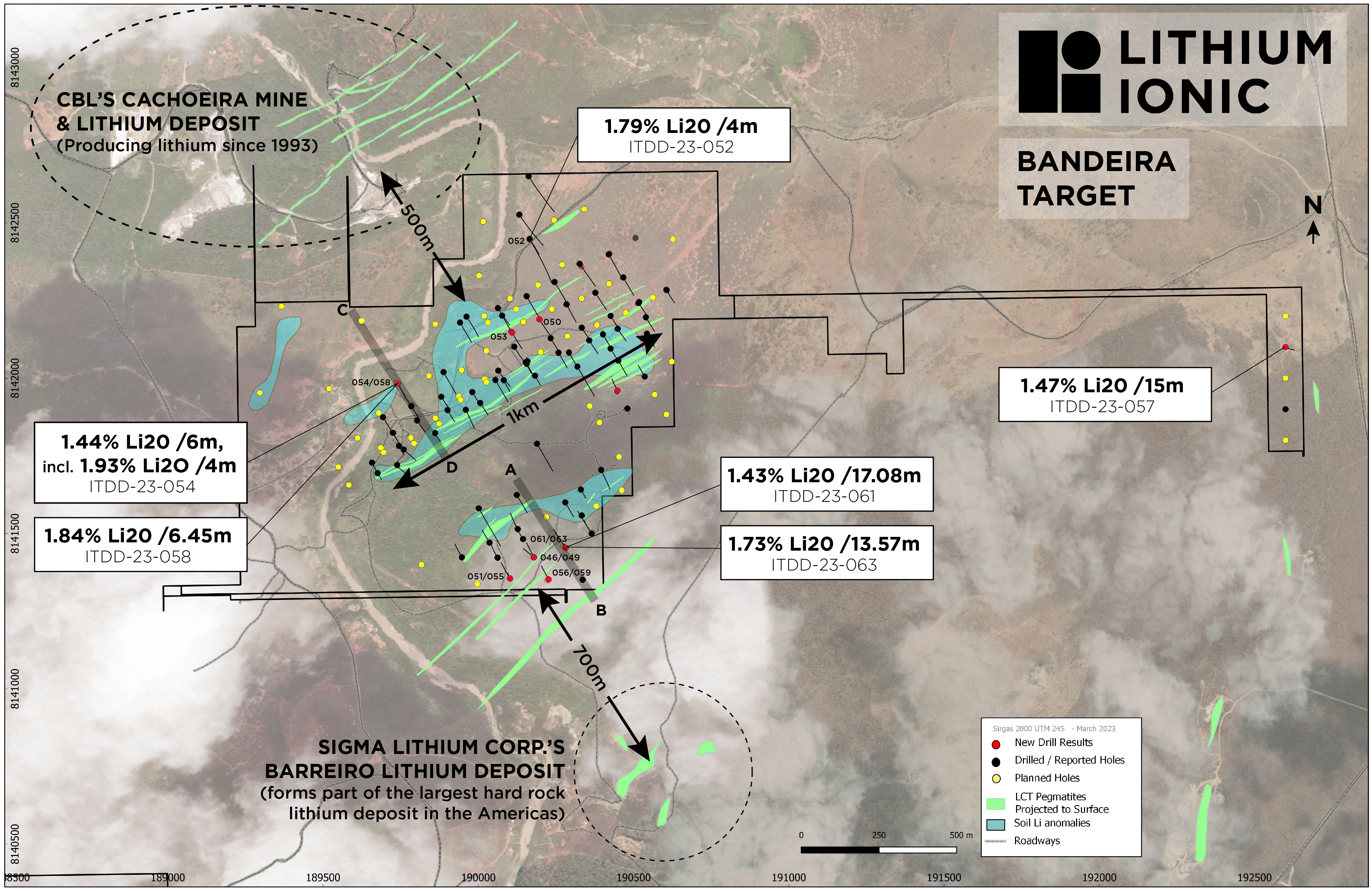 230321 Figure 1_Bandeira Plan Map