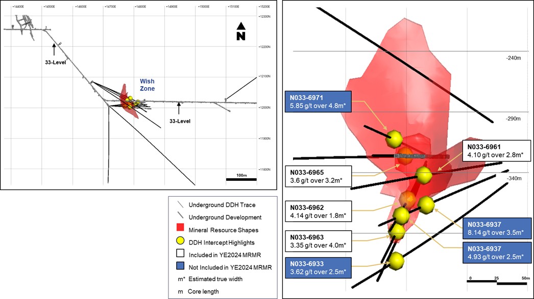 Figure 7 image