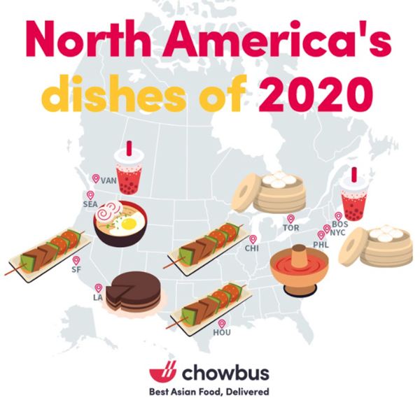 North America's Favorite Dishes of 2020