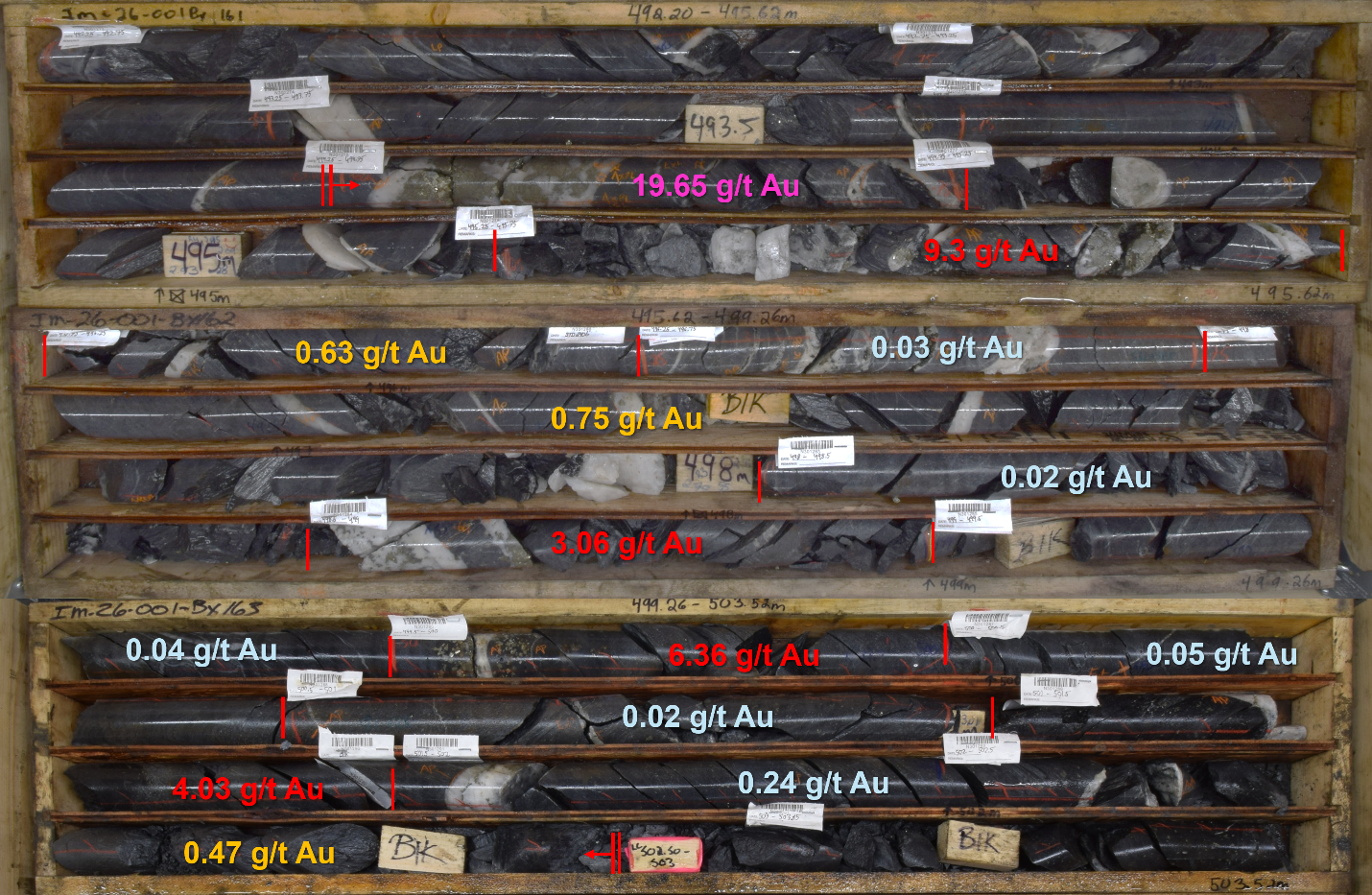 Figure 4: 2.79 g/t Au over 8.25 m in IM-26-001 at 436 m vertical depth.