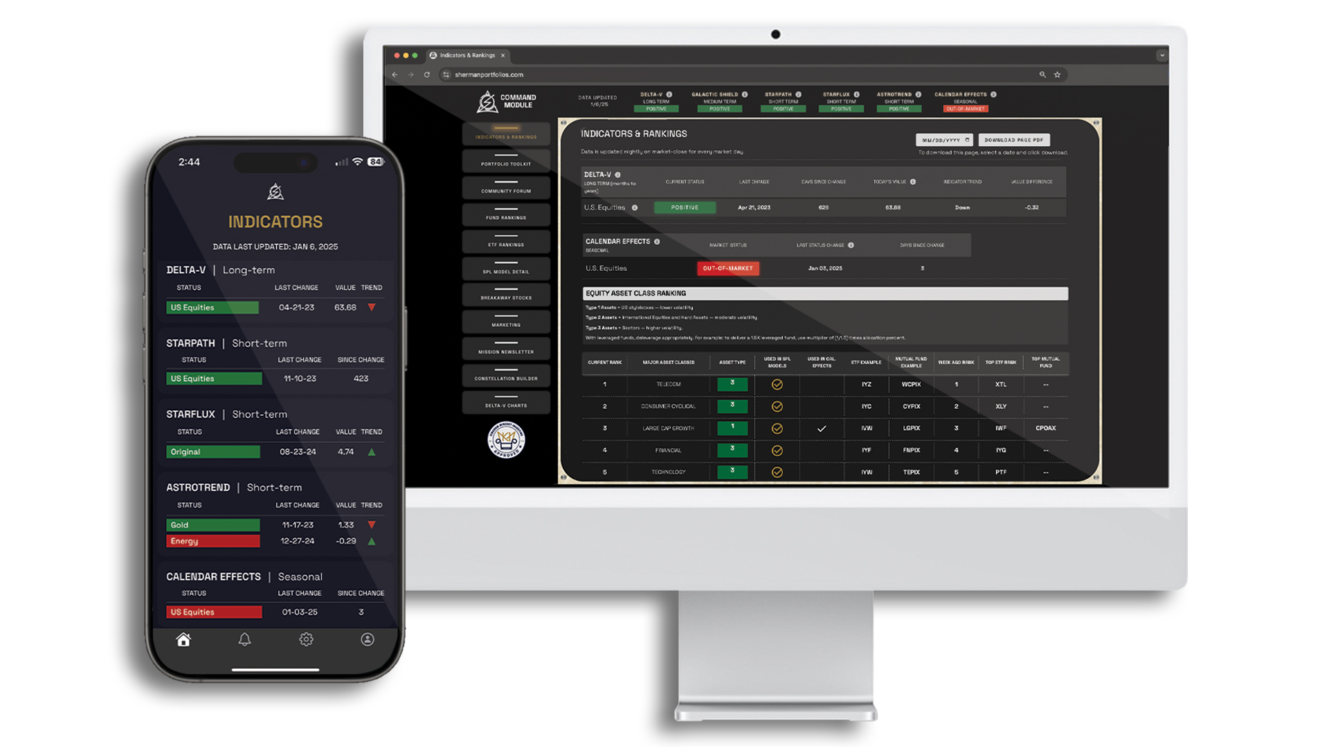 Sherman Portfolios SLS Command Module and Native App