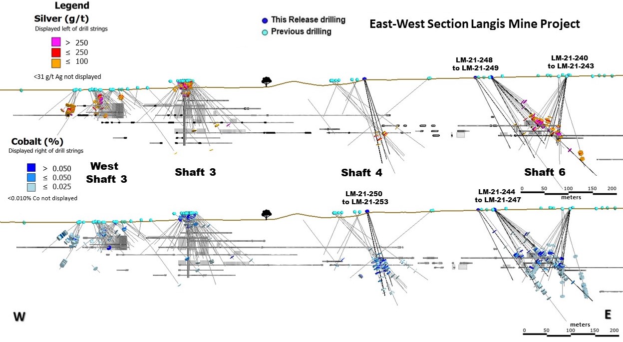 Figure 2_5May2021