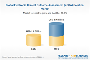 Global Electronic Clinical Outcome Assessment (eCOA) Solution Market