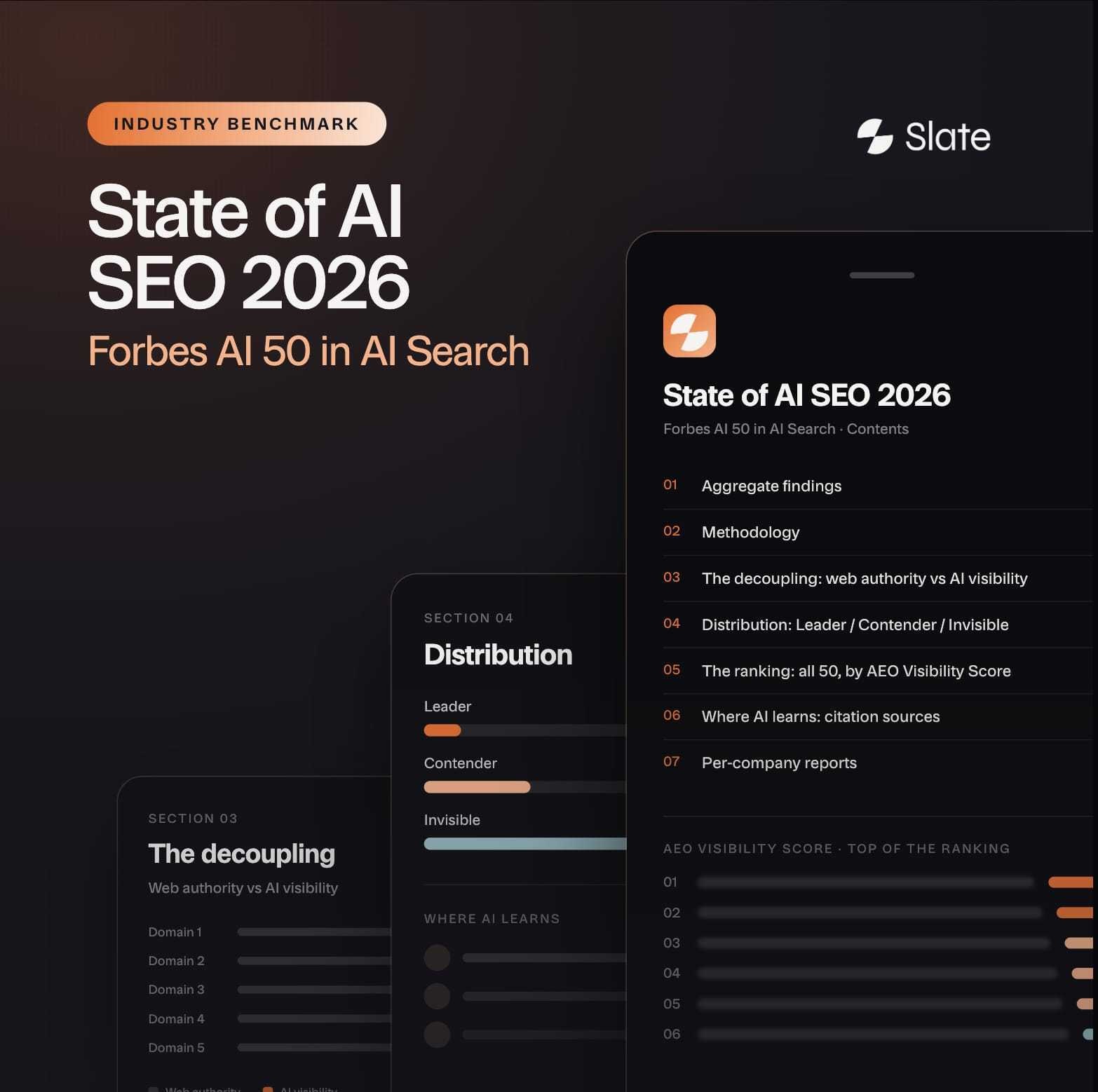 The biggest AI brands don't show up in AI answers. New data shows why.