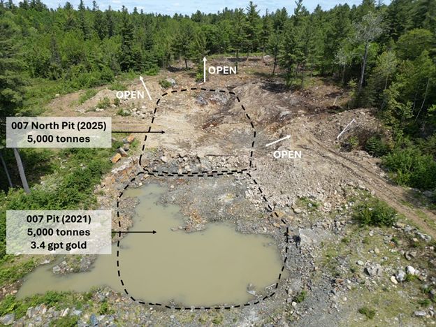 Drone photo illustrating the location of the 007 pit (5,000 tonnes) taken in 2021 that returned 3.4 gpt gold and the 007 North pit (5,000 tonnes) in the background currently being extracted.
