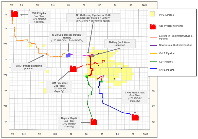 Area Infrastructure Map