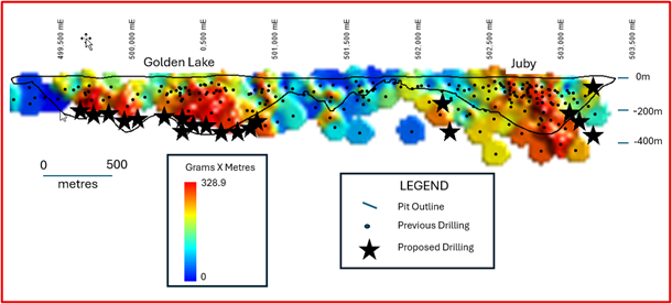 Figure 3 image