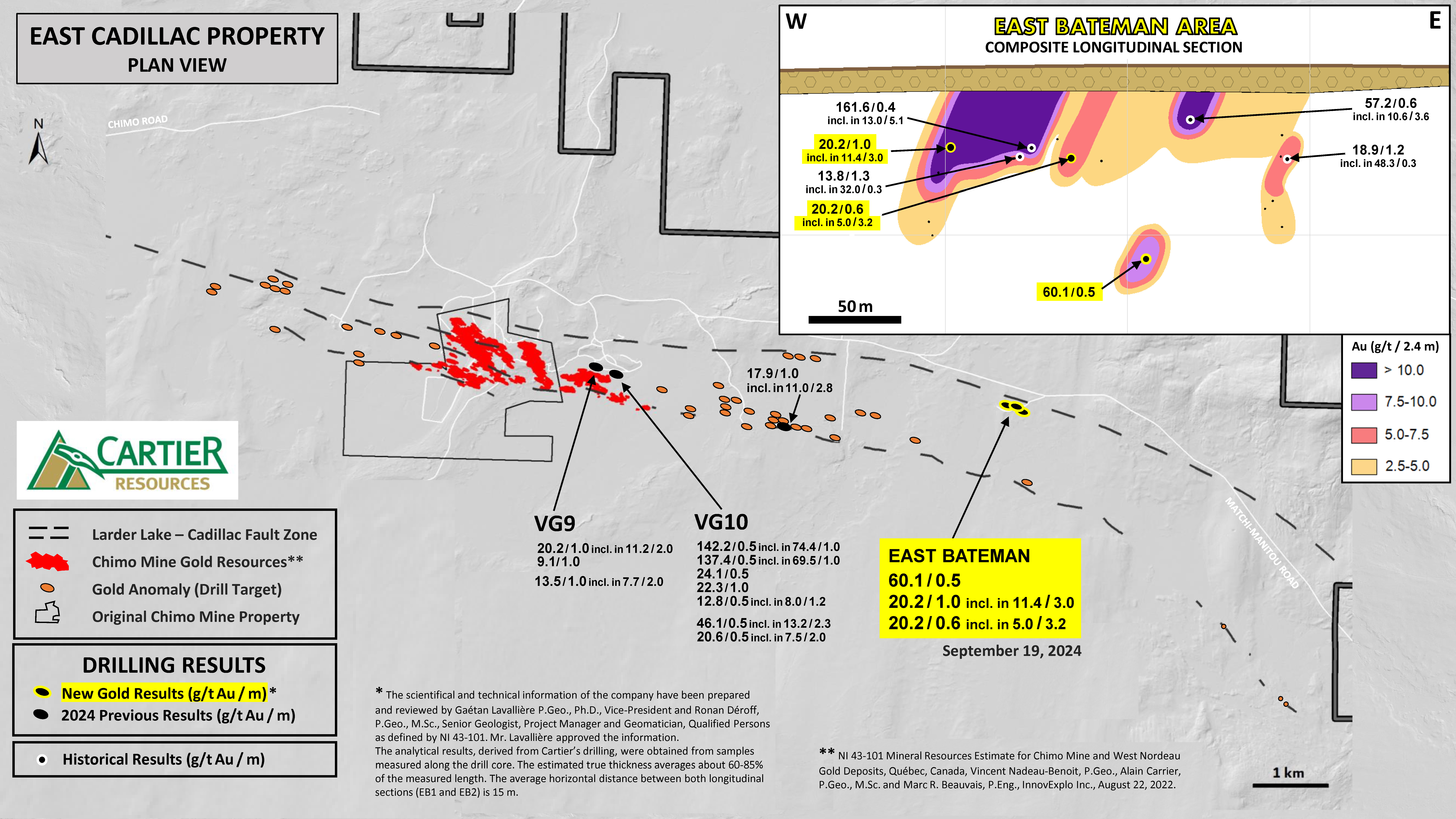 Figure September 19th 2024 Press Release East Cadillac Property Drill Results