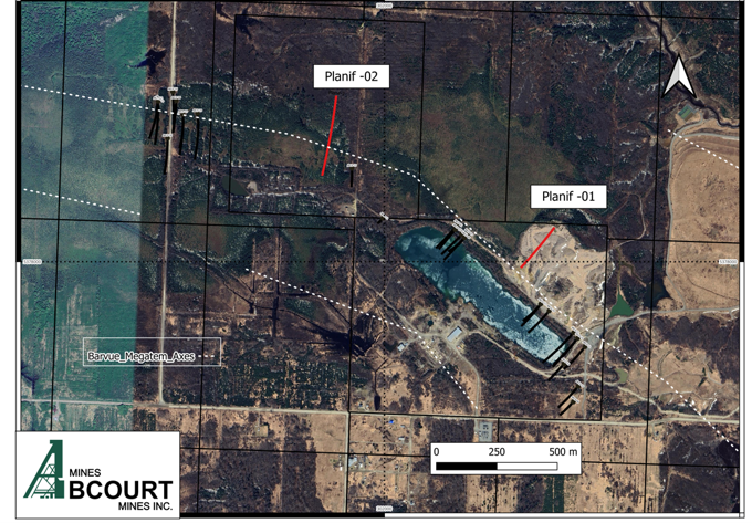 Location of Drill Sites for the Upcoming Drilling 