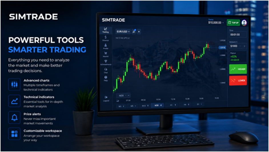 Powerful Tools Smarter Trading