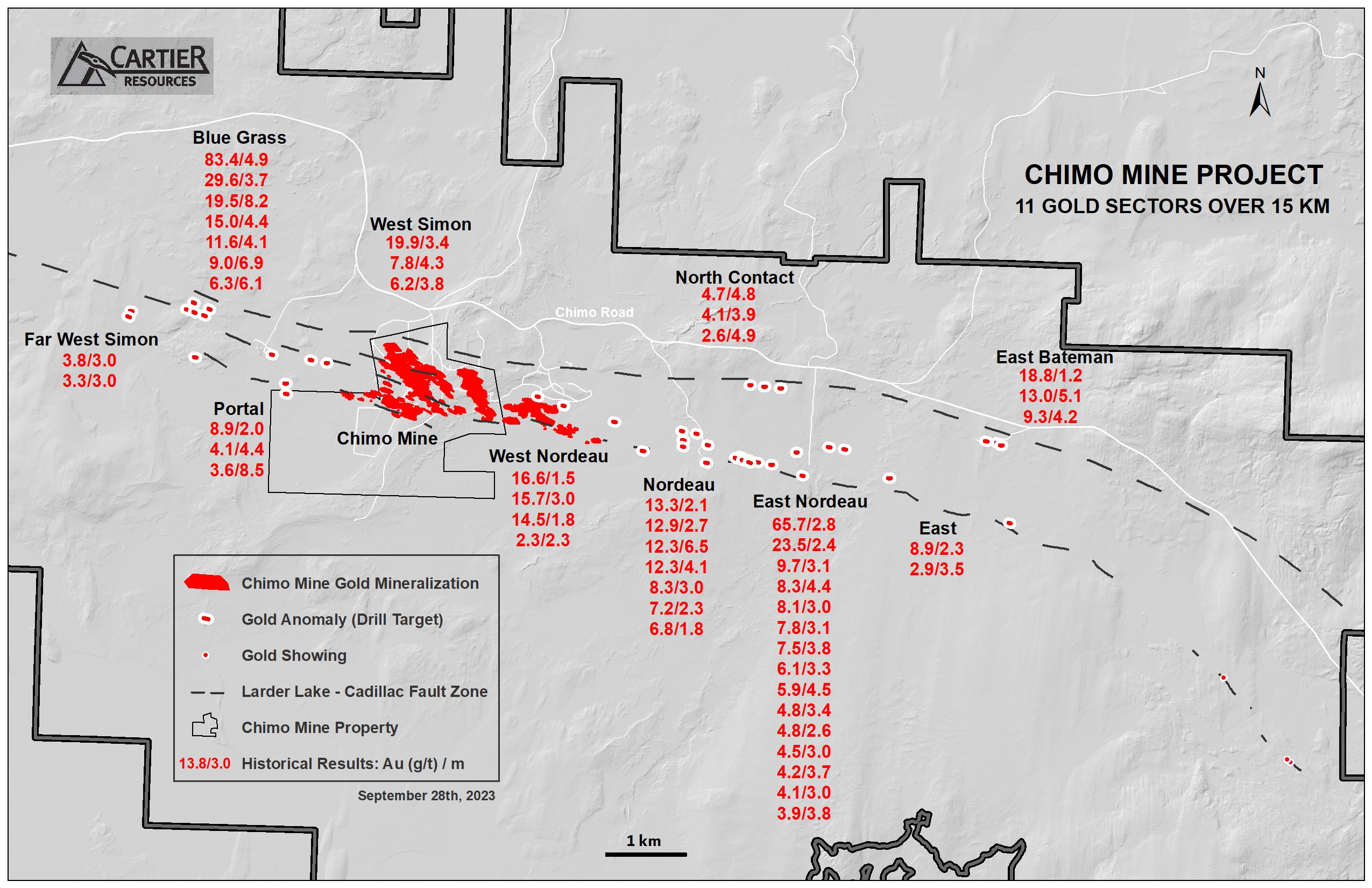 Cartier Resources Highlights 50 Potential Gold Intersections Over