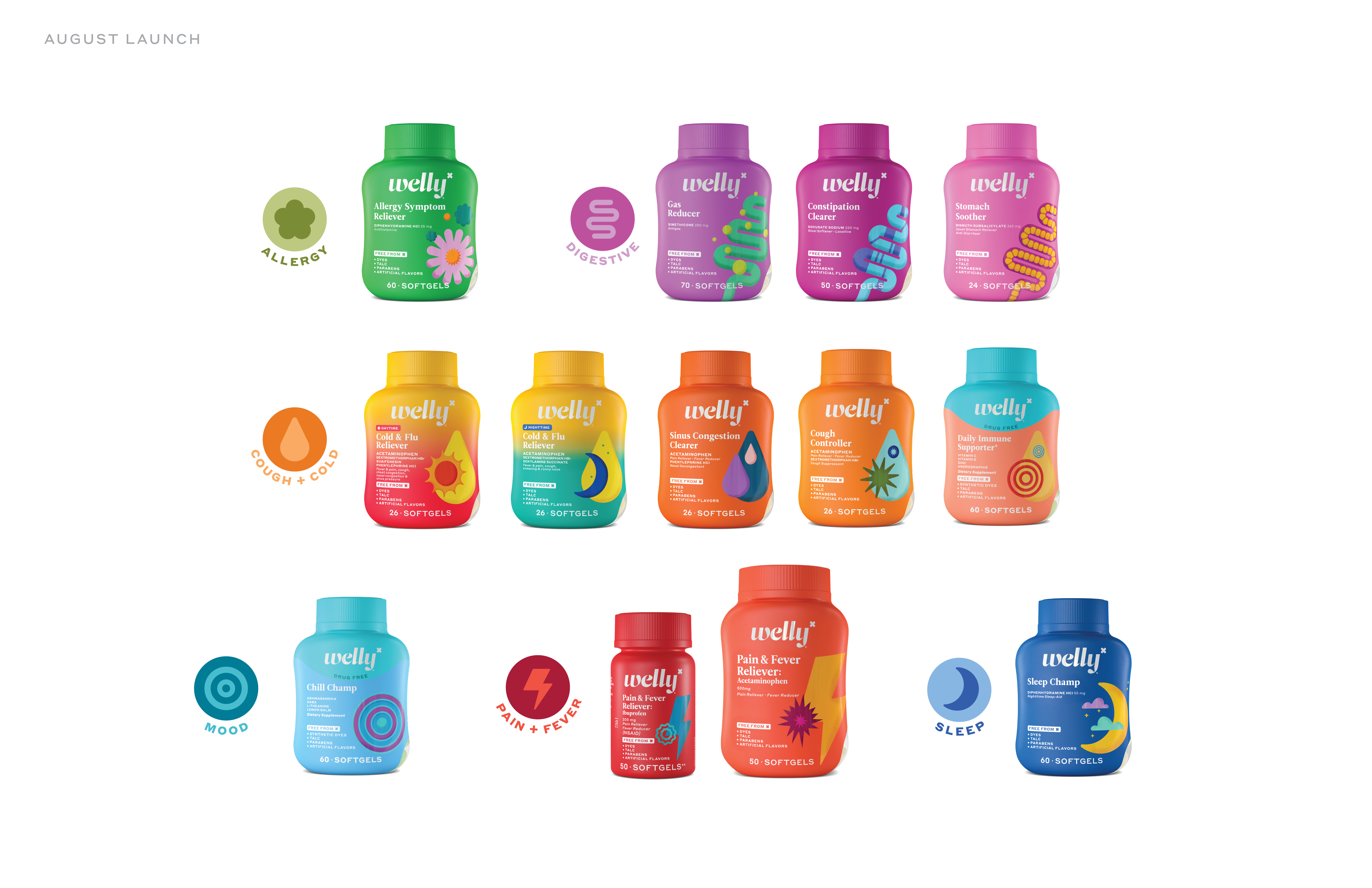 Welly's Full Assortment of Medicine and Dietary Supplements