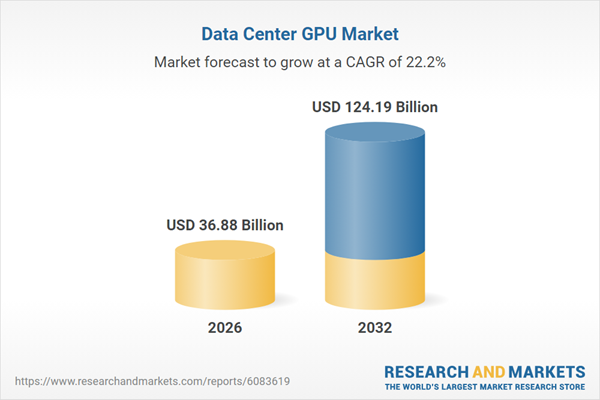 Data Center GPU Market to Reach USD 124.19 Billion by 2032 at a CAGR of 22.24% - Analysis of Key Trends Shaping Next-Gen GPU Architectures for Data Centers