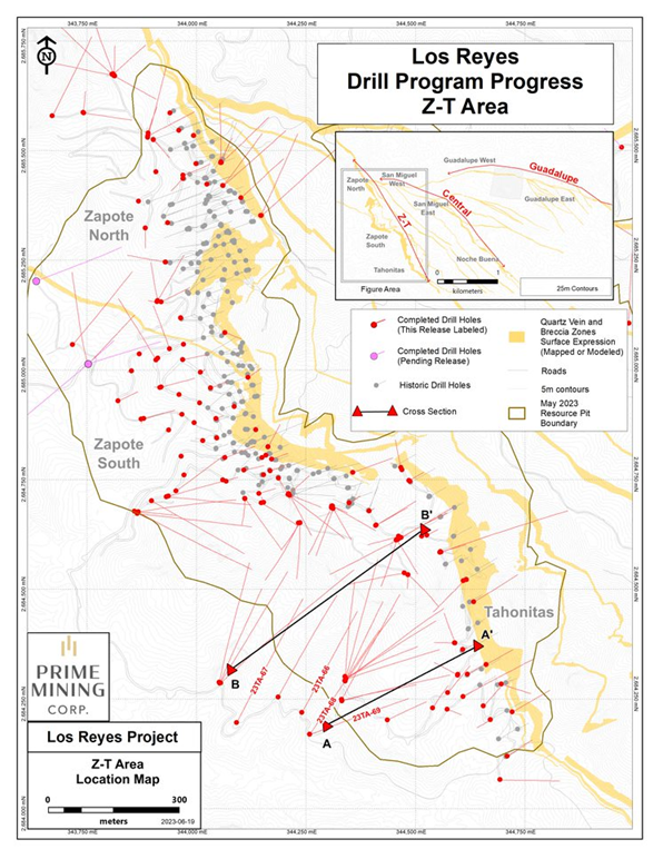 Z-T drilling update