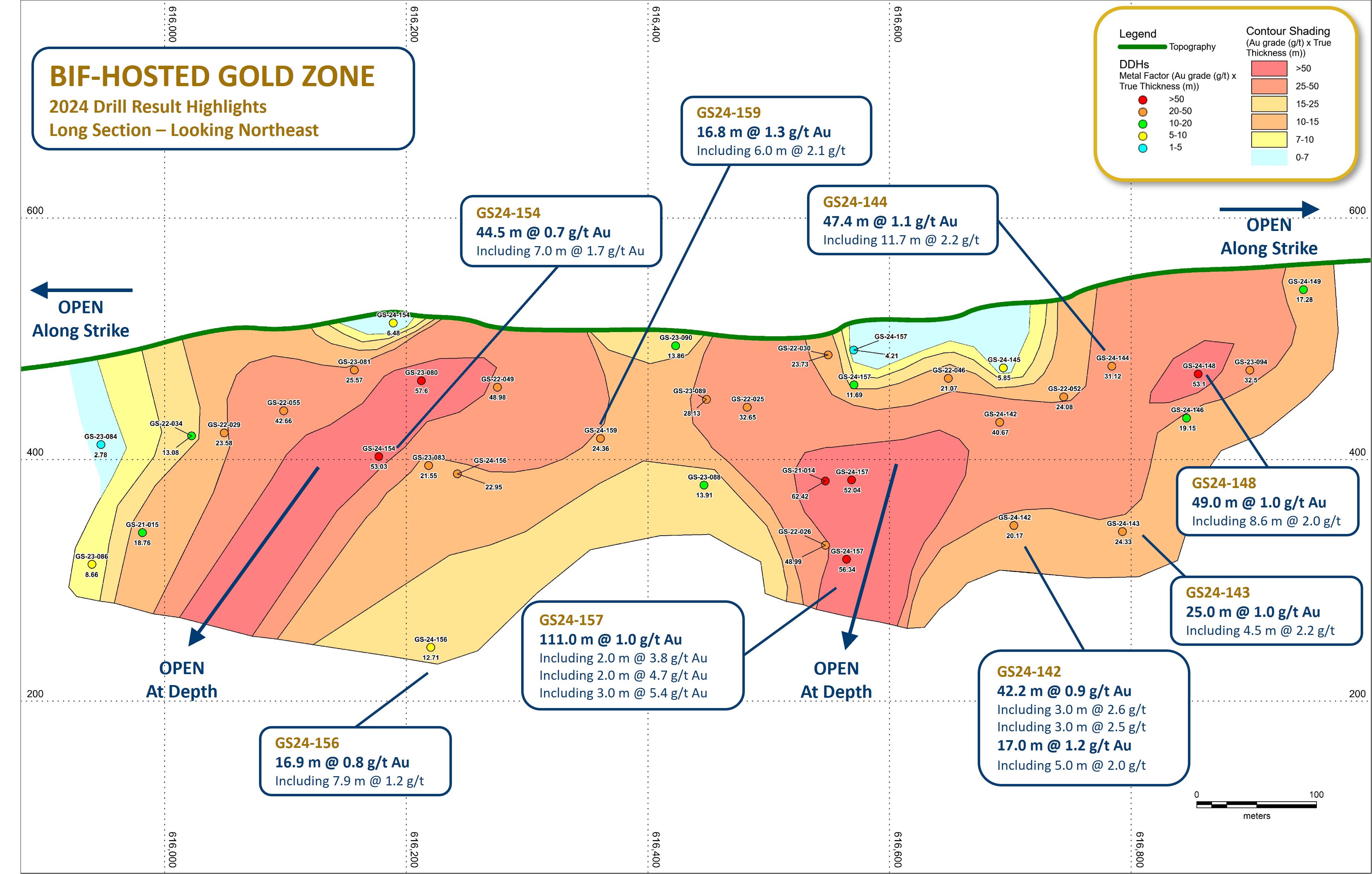 Angus Gold Infill Drilling at BIF-Hosted Gold Zone Confirms Thick and ...