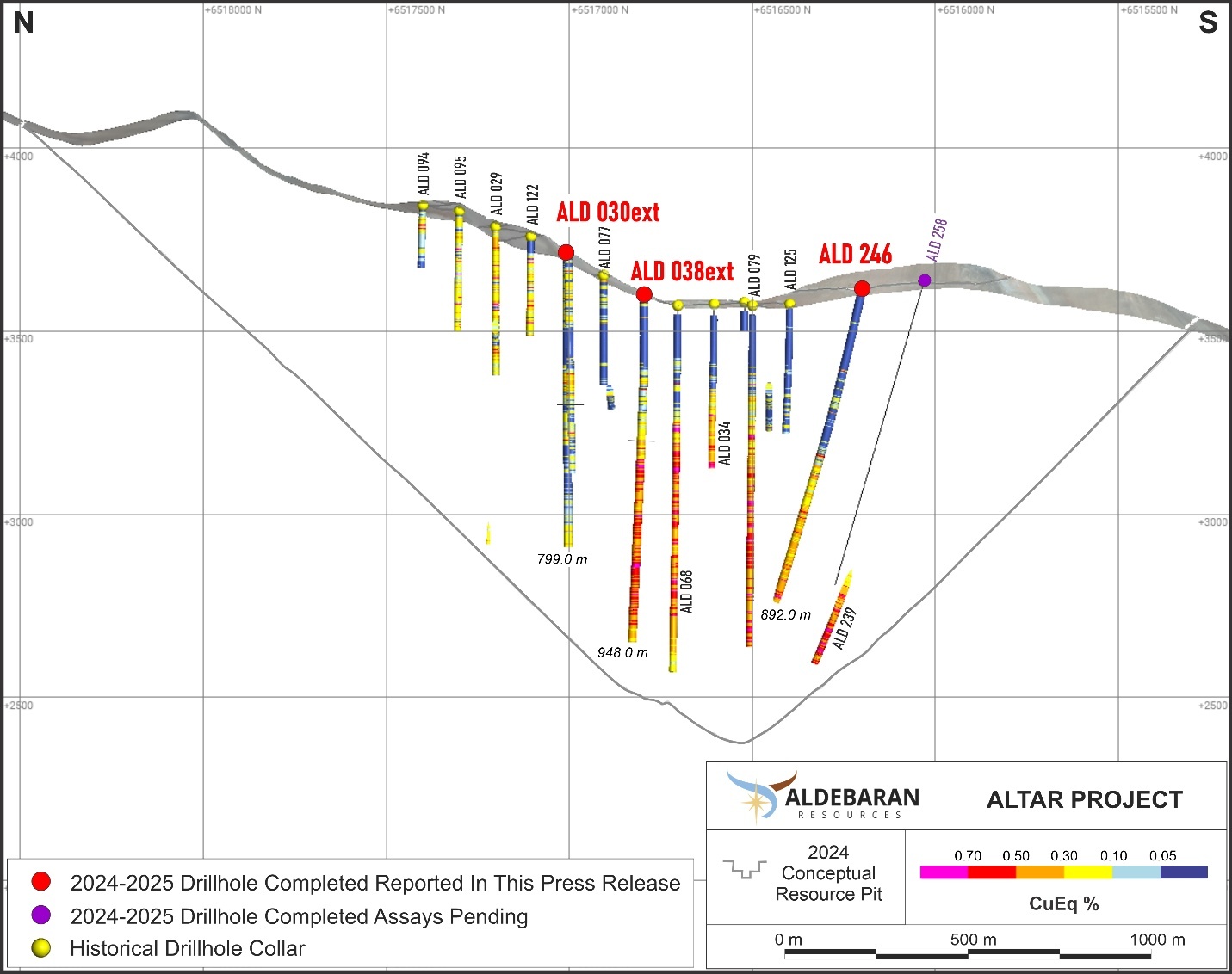Figure 4 image