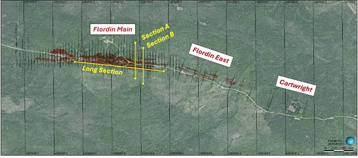 Overview and Location of Areas of Interest