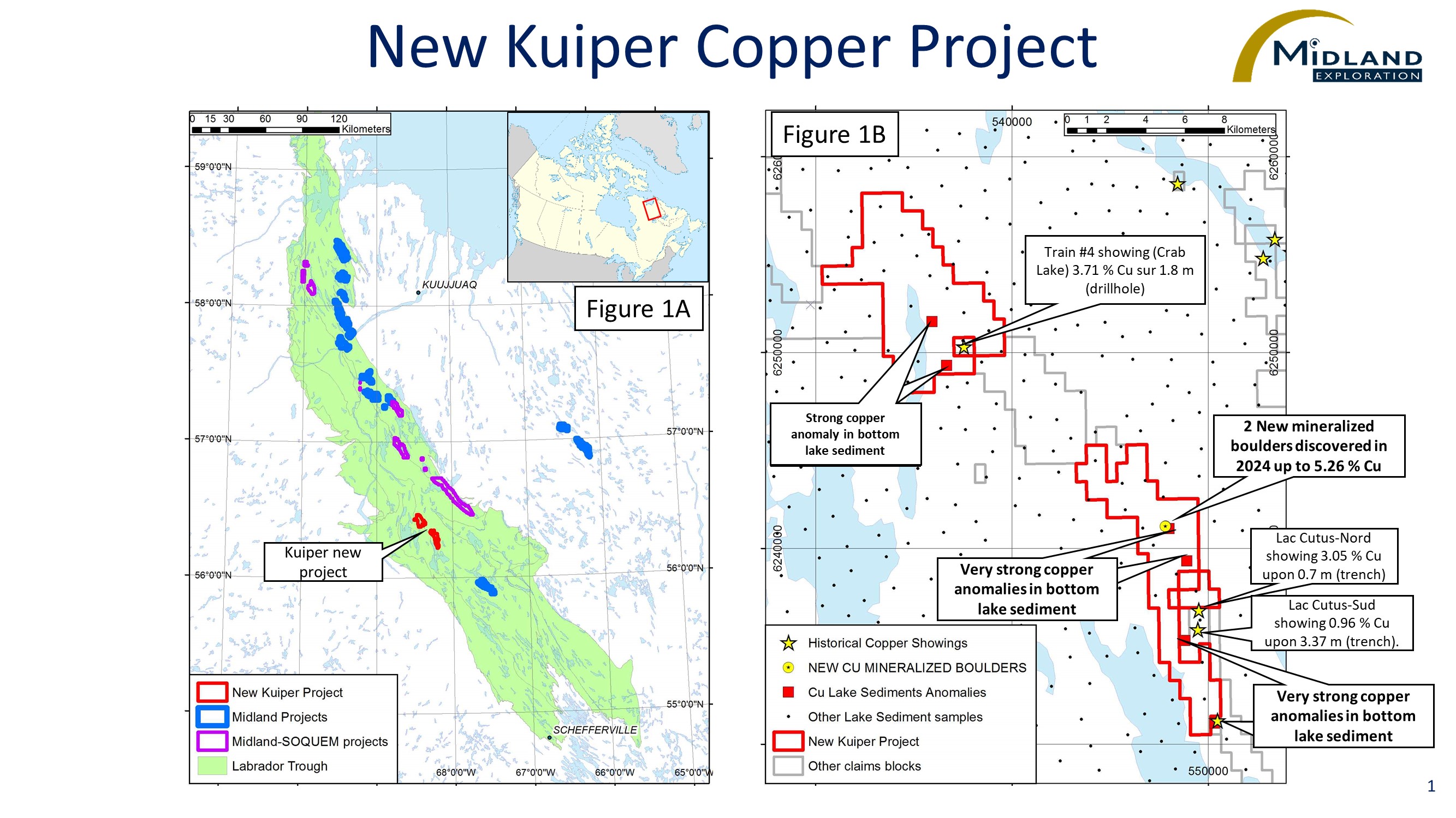 Midland Increases Its Copper Land Position in the Labrador Trough Following the Discovery of New Boulders With High-Grade Copper Mineralization
