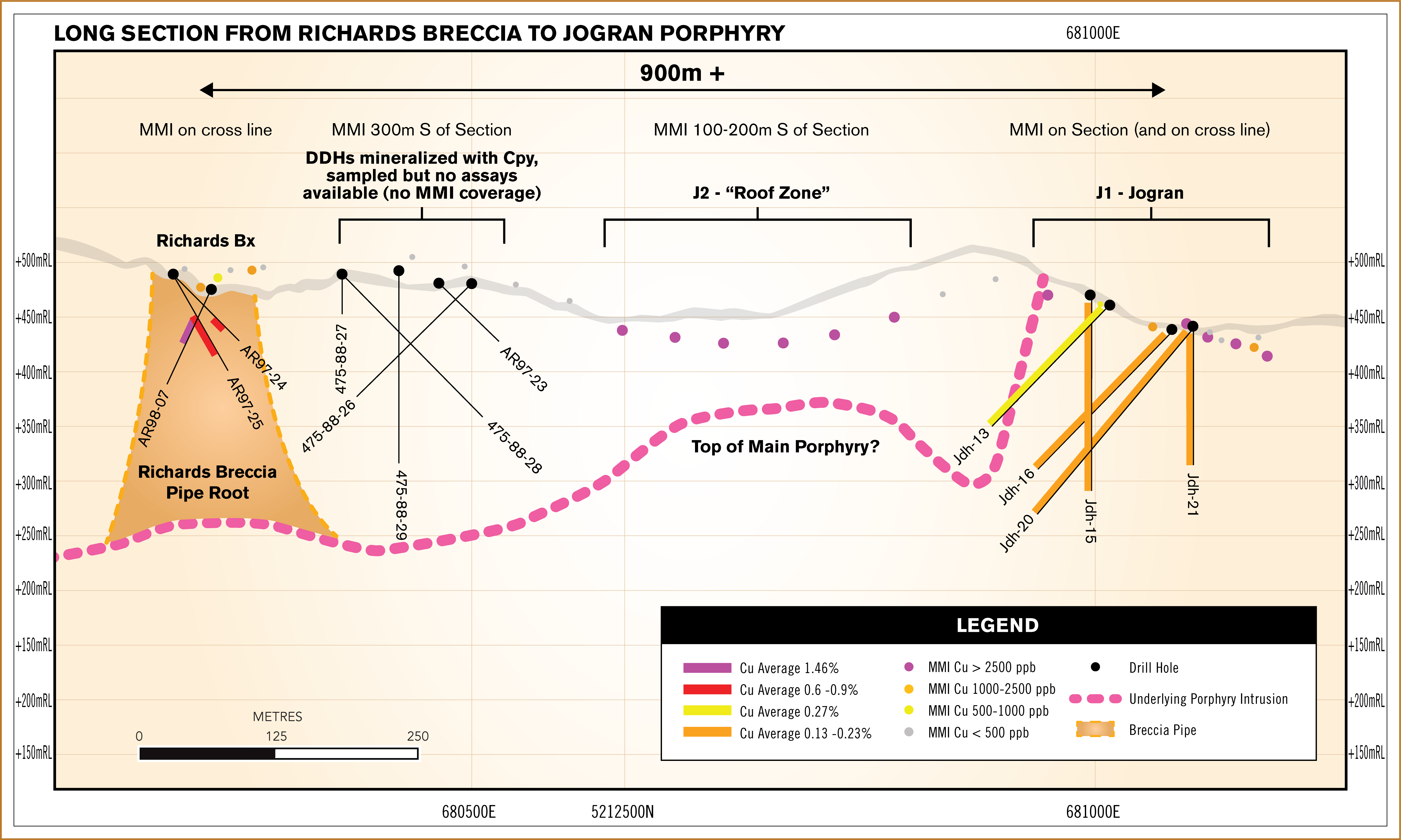 CRR_RichardsBrecciaSchematic_Apr2023_FIN