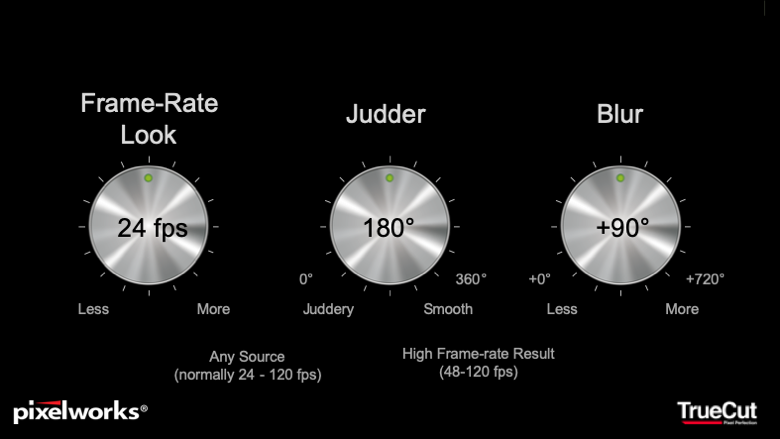 Truecut_Dials_for_PressRelease_July2019