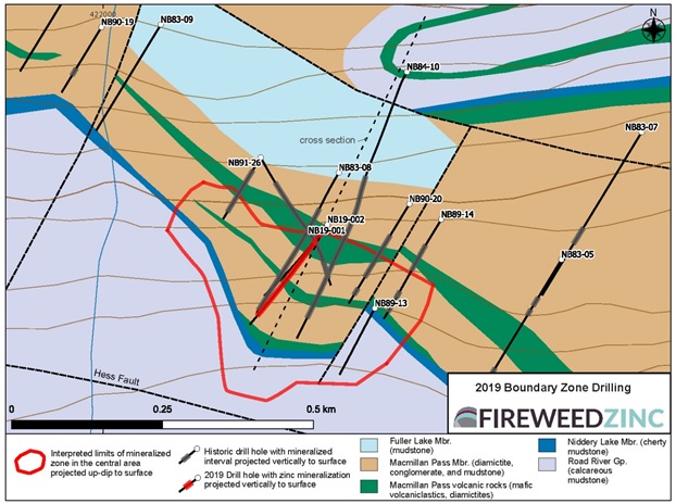 2019 Boundary Zone Drilling