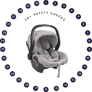 Meet the GoodBuy™ Car Seat Safety Check