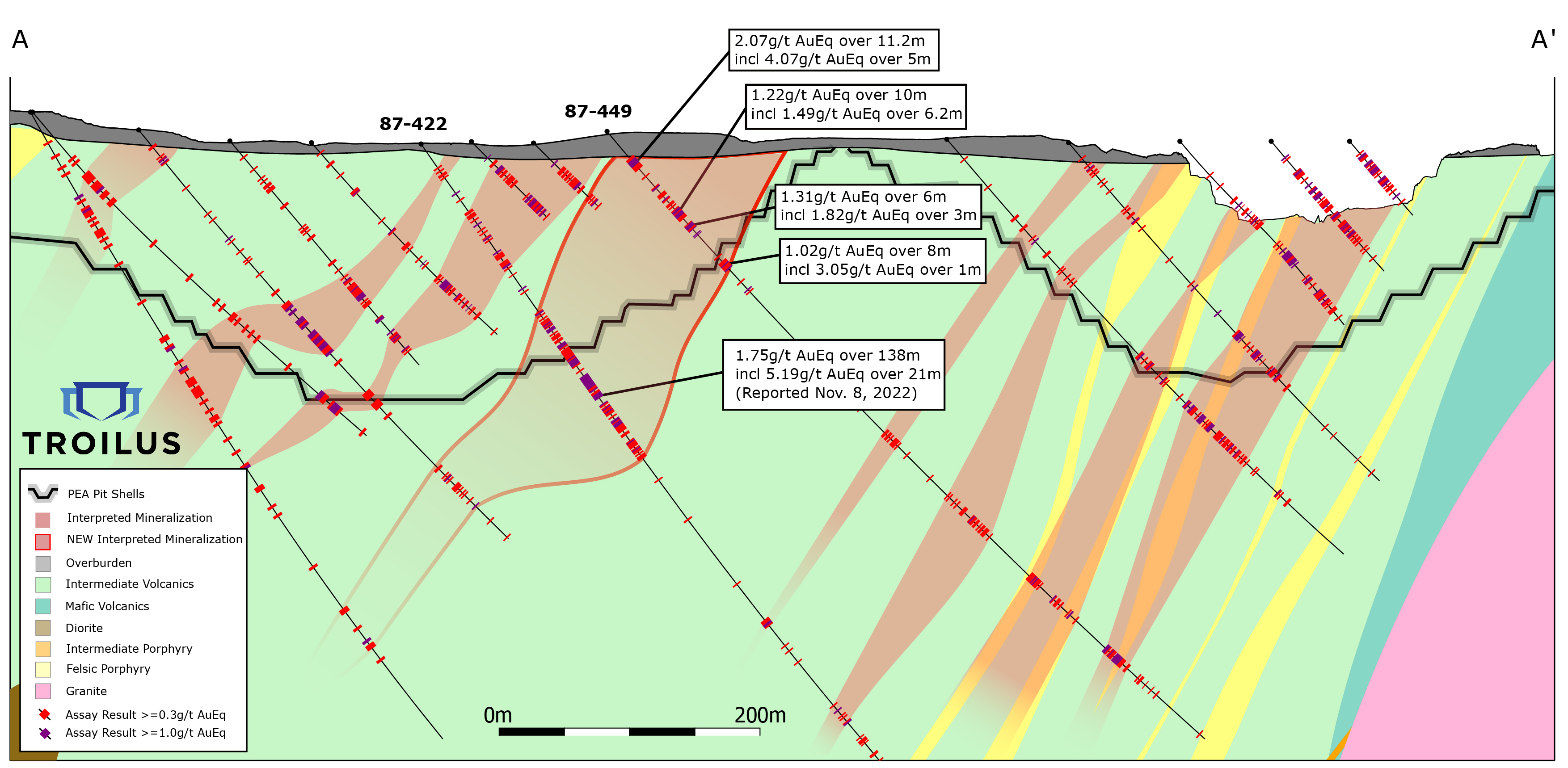 230126 Figure 3_Section Hole 87-22-449_final