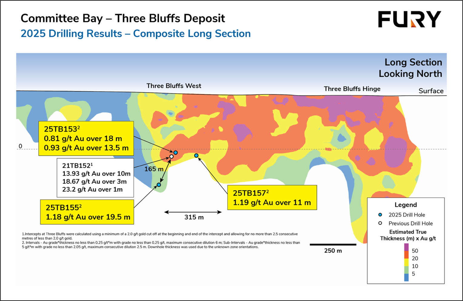Composite Long Section depicting the location of the 2021 and 2025 drill intercepts in relation to the existing Three Bluffs Mineral Resource. image