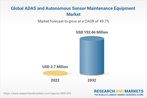 Global ADAS and Autonomous Sensor Maintenance Equipment Market