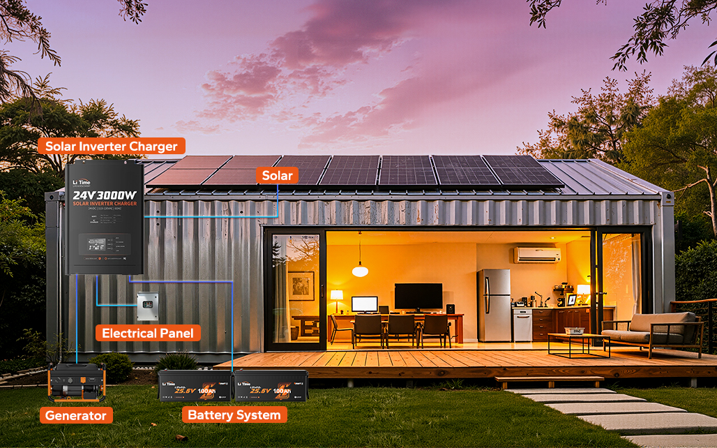 litime-standard-semi-off-grid-system-solution
