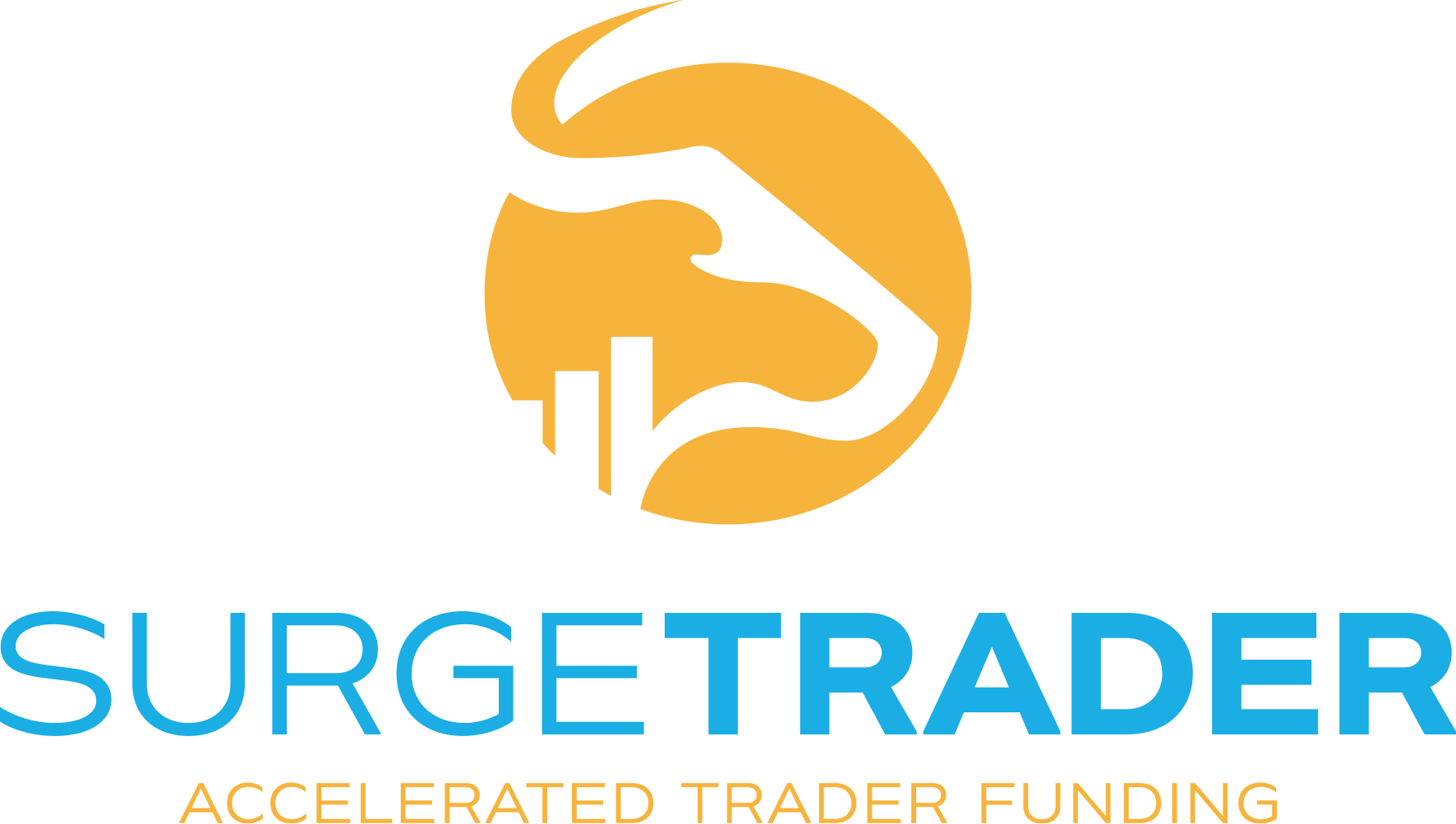 SurgeTrader Funded Forex & Day Trading Accounts