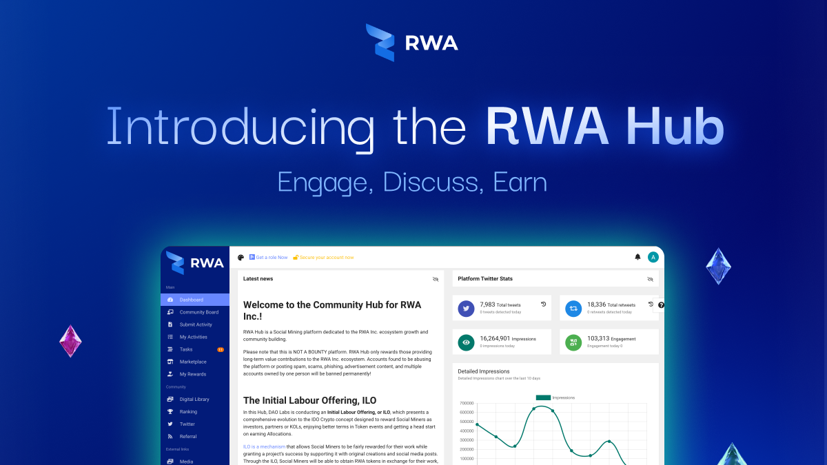 RWA Inc