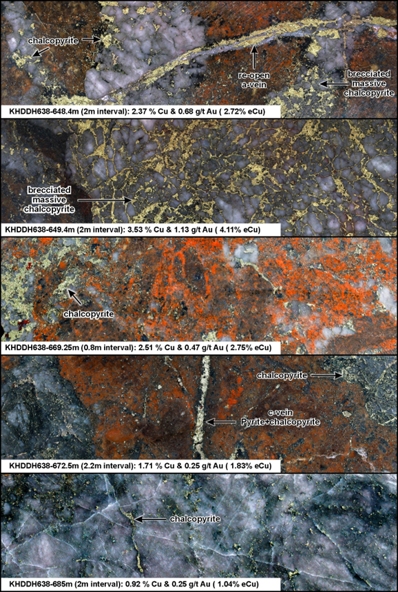 Figure 3: Core photos from KHDDH638.