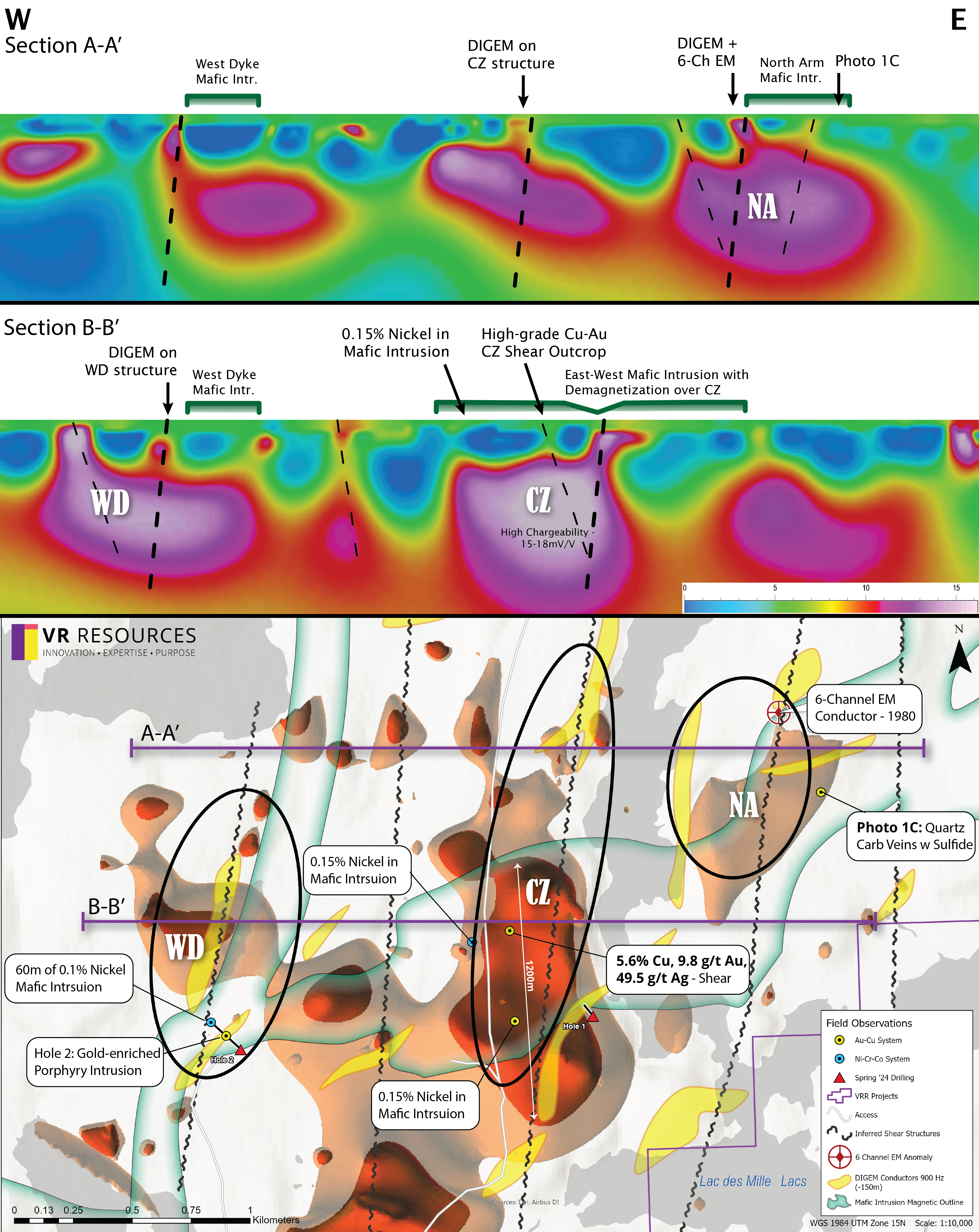 Figure1-01