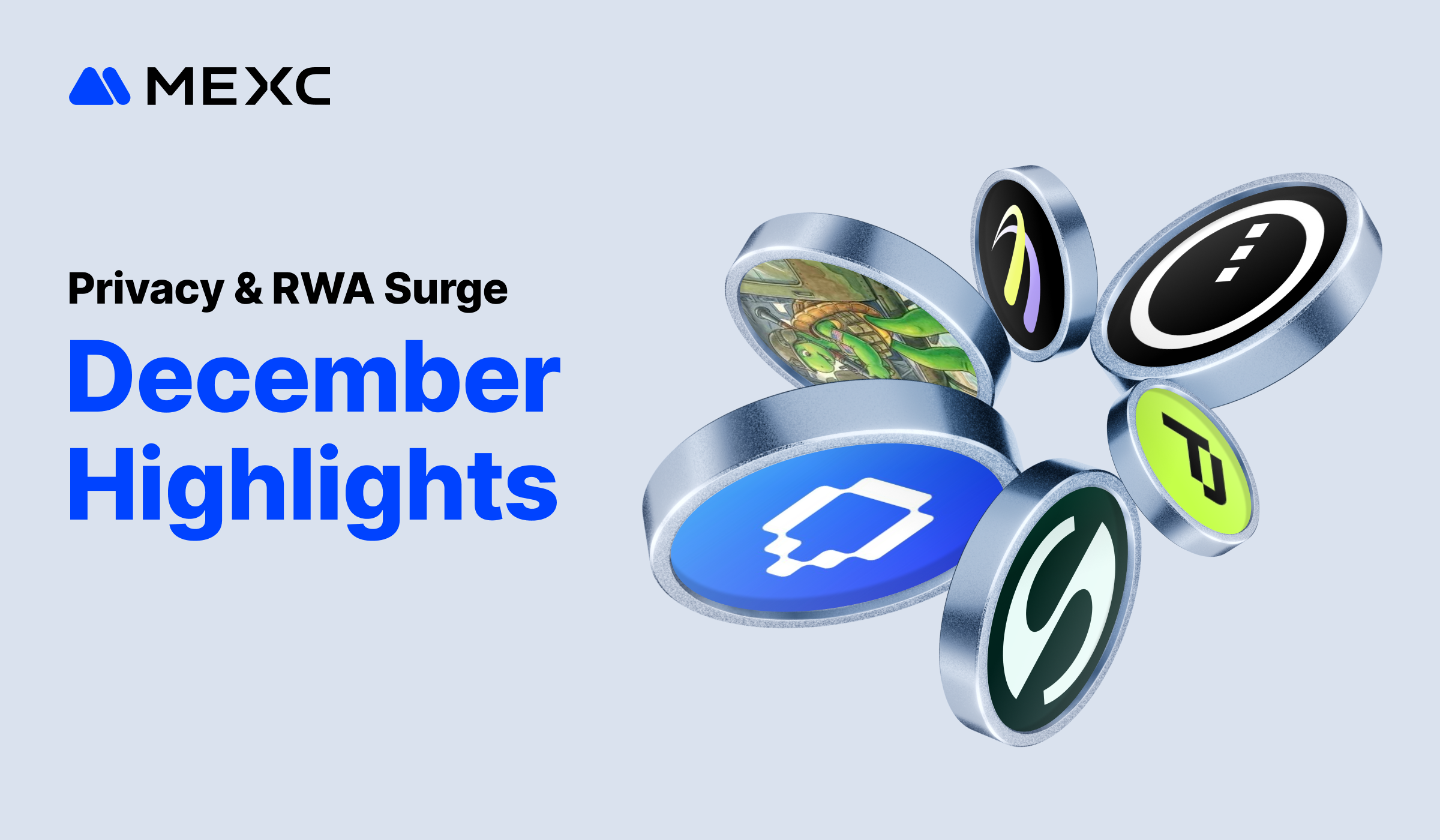 Privacy and RWA Tokens Dominate MEXC December Trading as Meme Trading Cools