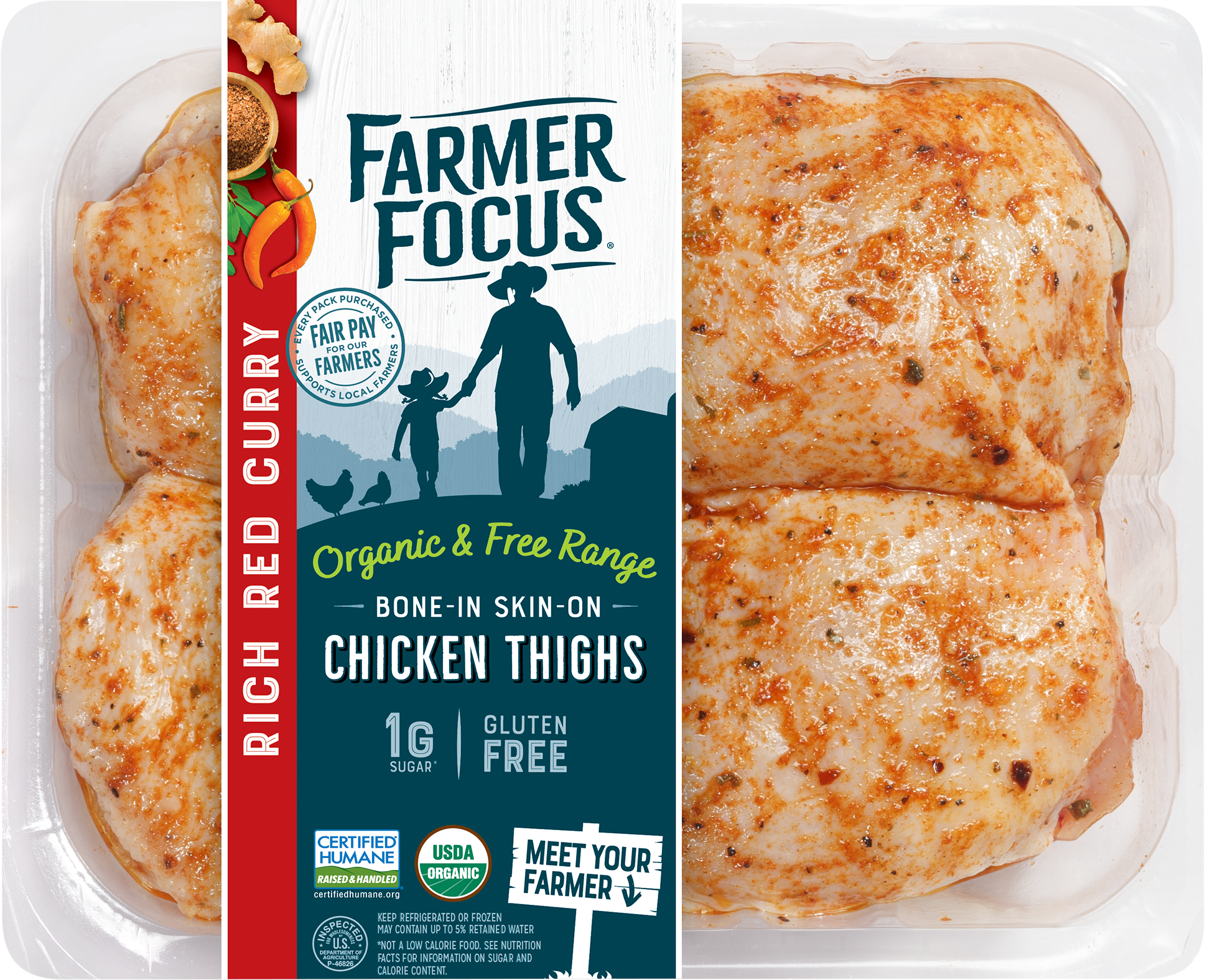 Behind the Label: Farmer Focus Chicken – Sourced