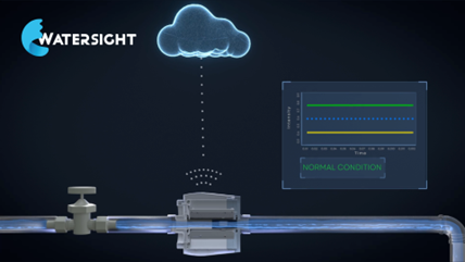 Illustration of the AquaRing Operation