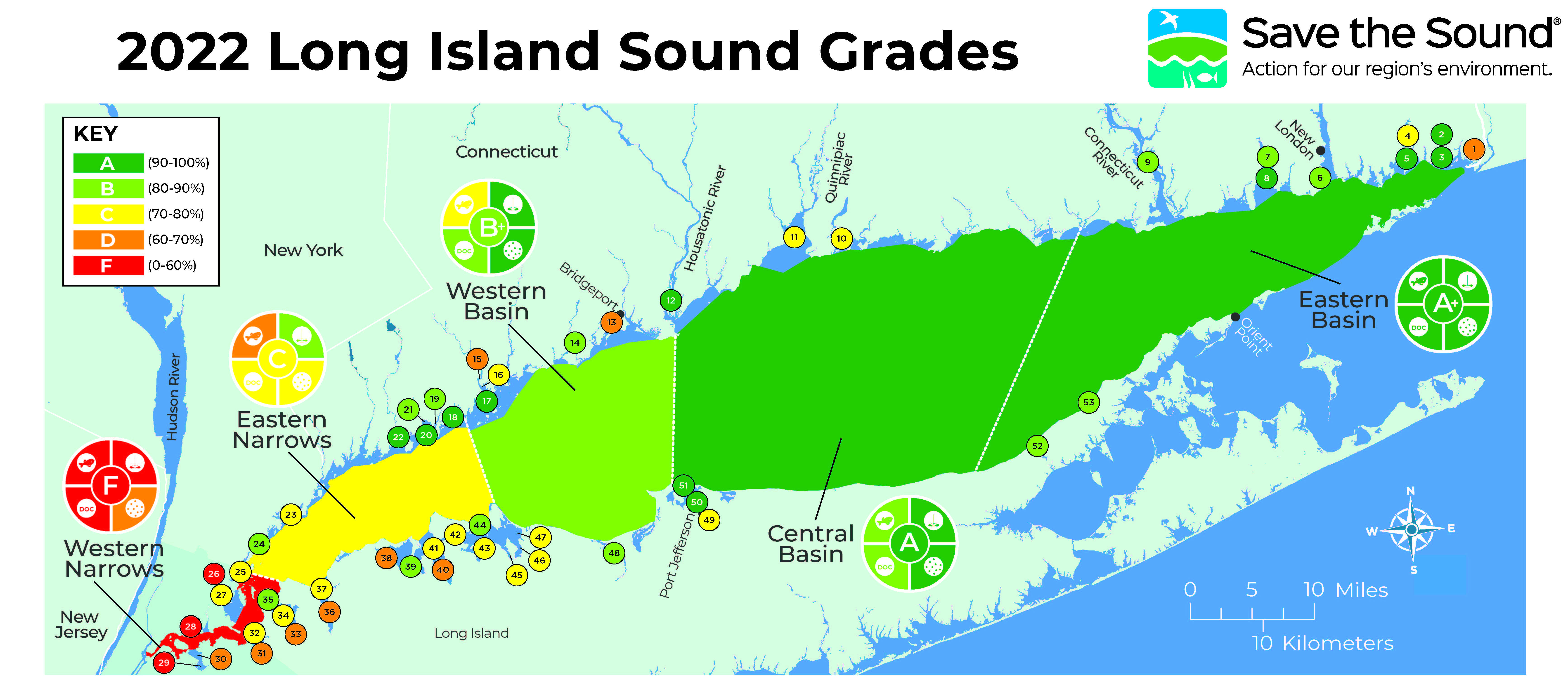 Save the Sound 2022 Long Island Sound Report Card - Open Water Grades 