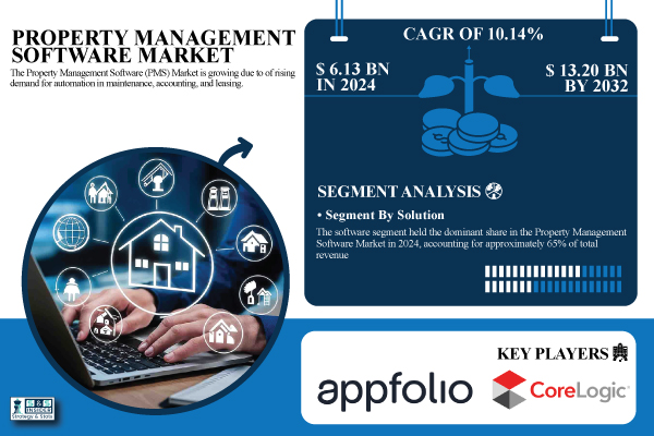 Property-Management-Software-Market.jpg